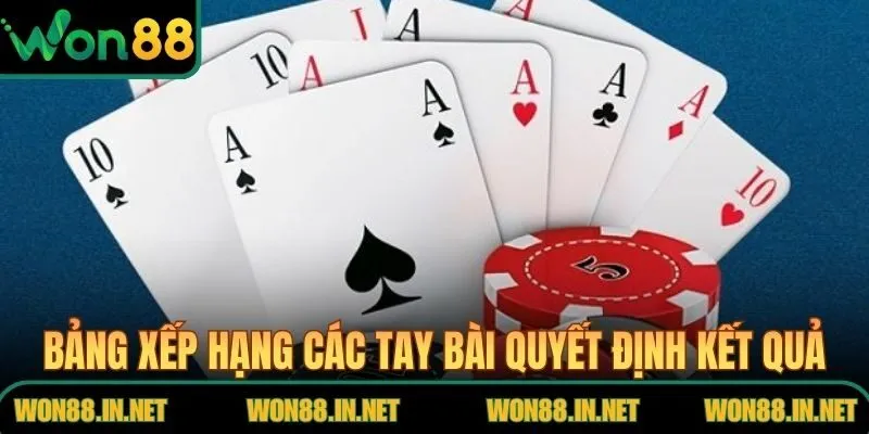 Poker Online - Quy Trình Vận Hành Ván Đấu Tại WON88 Bảng xếp hạng các tay bài quyết định kết quả thắng thua