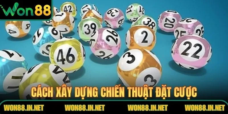 Cách xây dựng chiến thuật đặt cược thông minh, dễ áp dụng