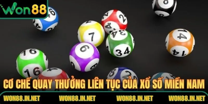 Cơ chế quay thưởng liên tục của xổ số miền Nam