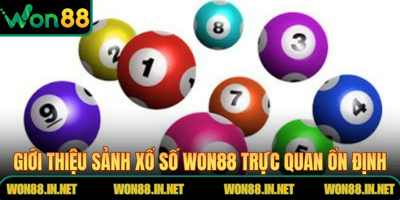 Giới thiệu sảnh xổ số WON88 trực quan ổn định tốc độ cao